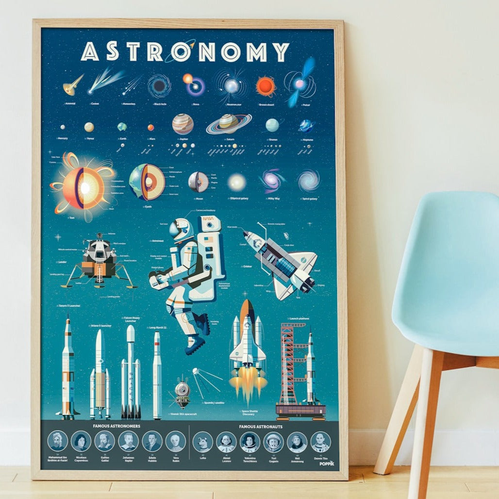 poster astronomie espace poppik gommettes créatives autocollants créativité construction motricité